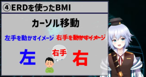 ERDを使ったBMI